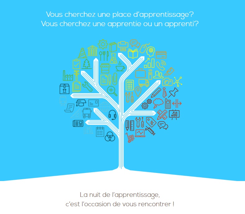 La 5ème Nuit de l’apprentissage vaudoise se tiendra mercredi prochain